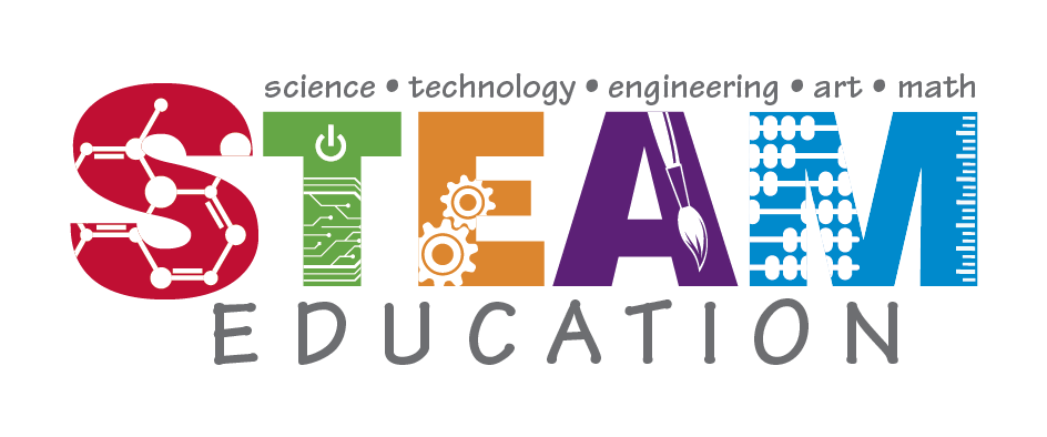 STEAM education science technology engineering art math