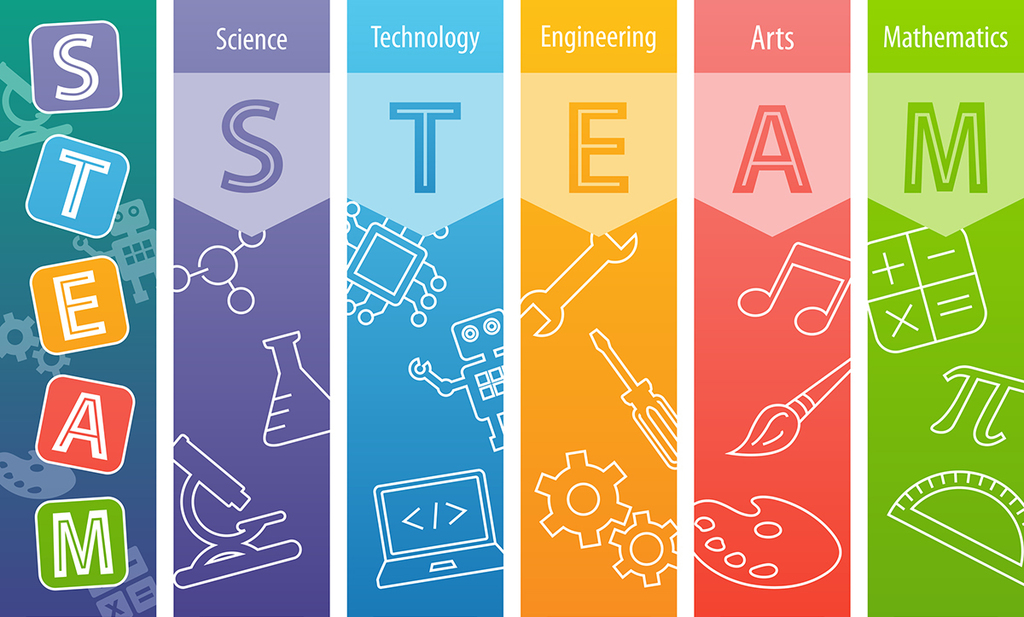 STEAM day